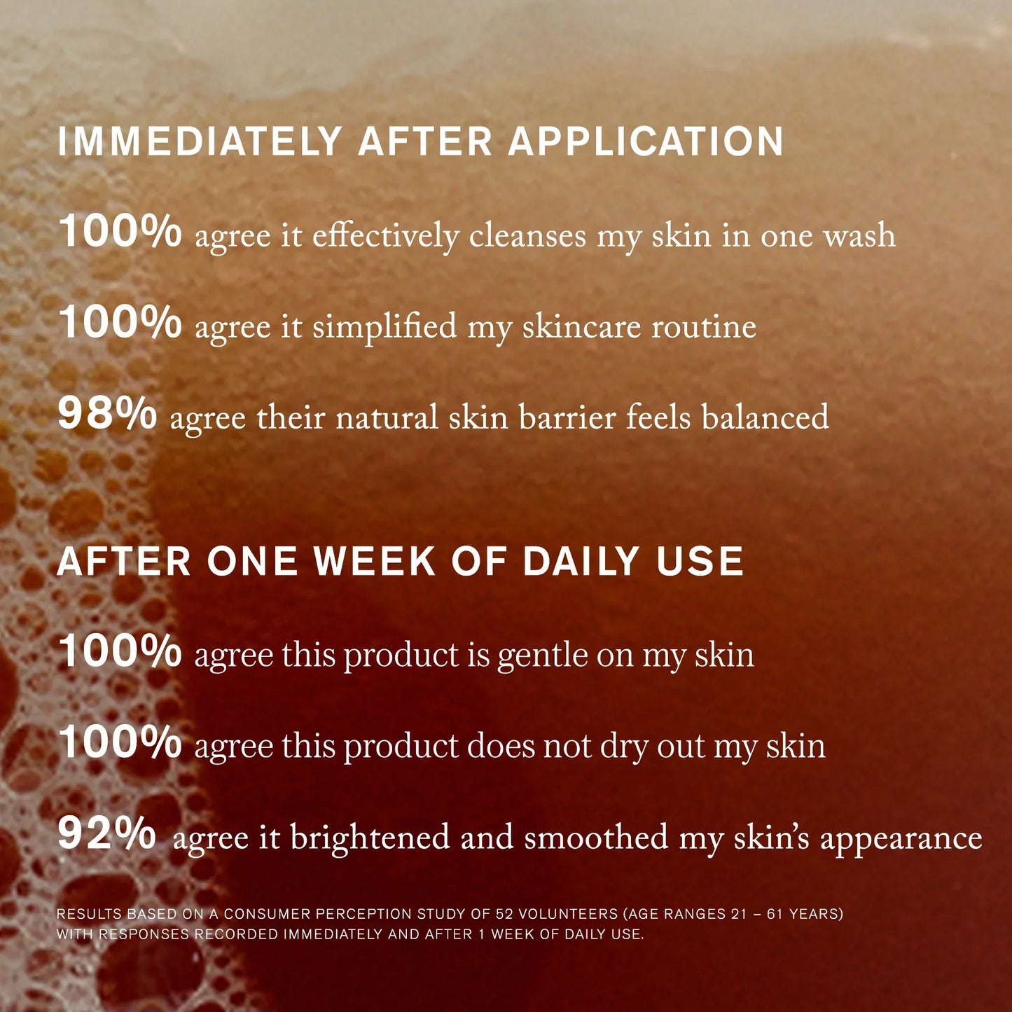 Great Skin Double Cleanse